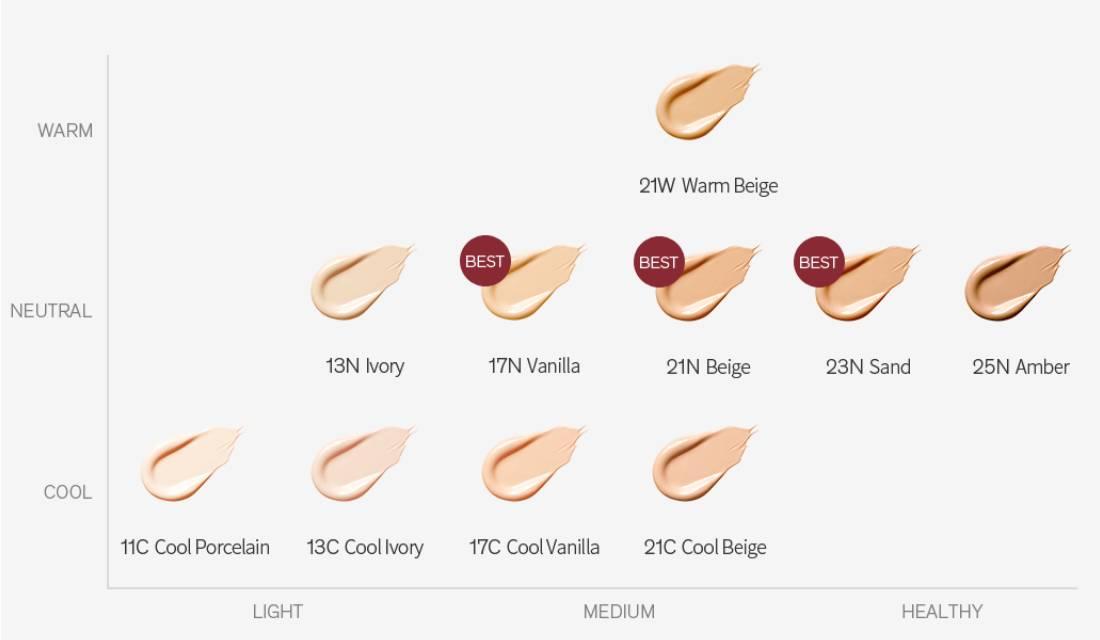 Sulwhasoo - Perfecting Foundation 35ml -No.17N Vanilla